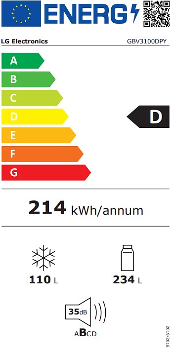 Etiqueta Energética