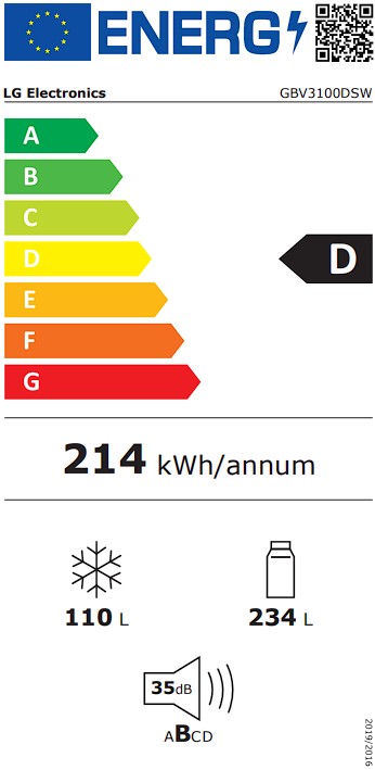 Etiqueta Energética
