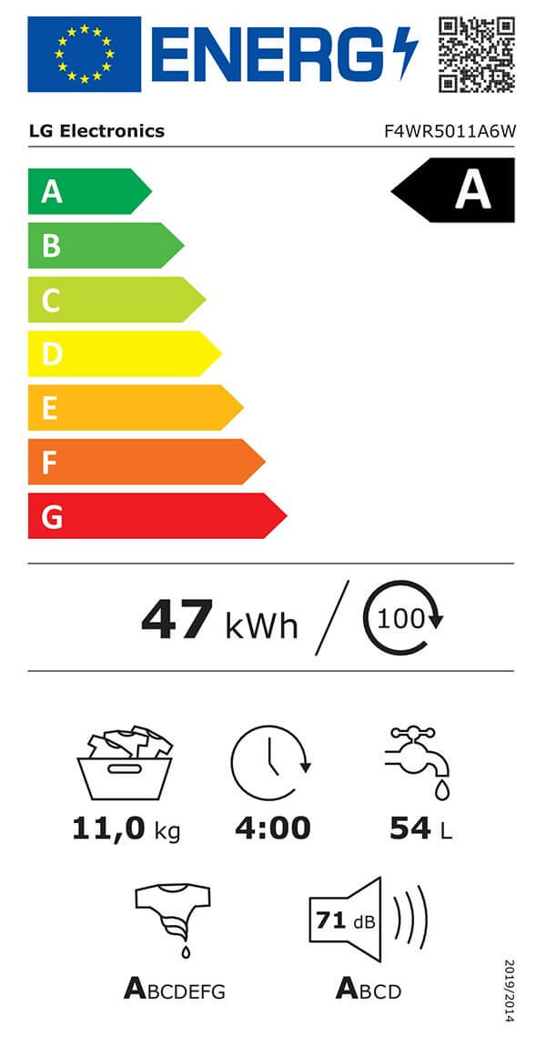 Etiqueta Energética