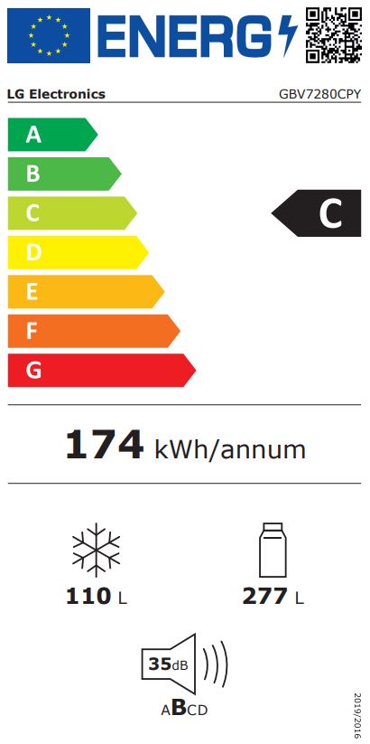 Etiqueta Energética