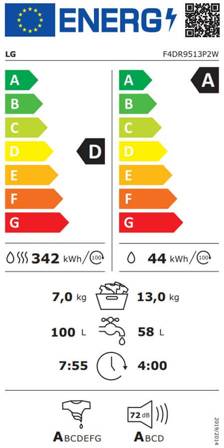 Etiqueta Energética