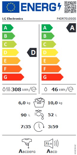 Etiqueta Energética