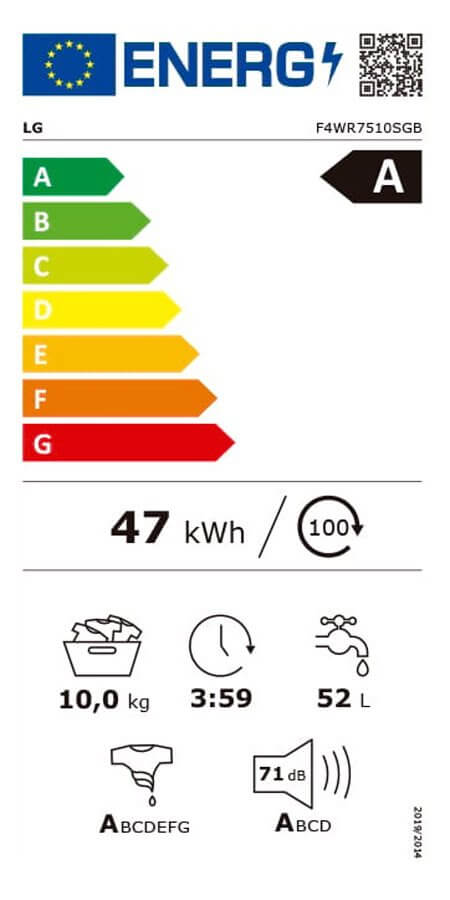 Etiqueta Energética