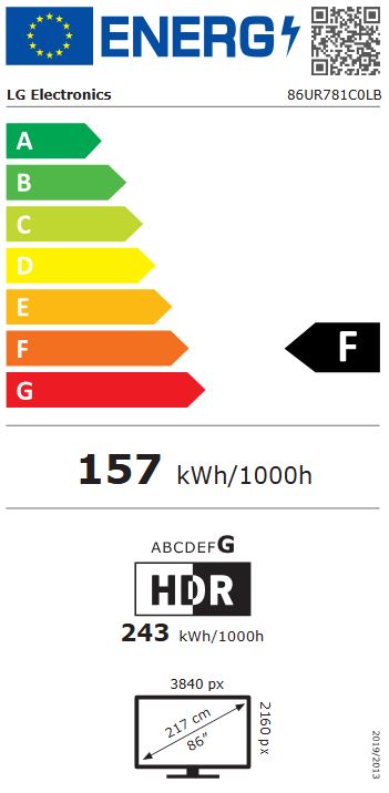 Etiqueta Energética