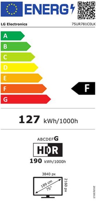 Etiqueta Energética