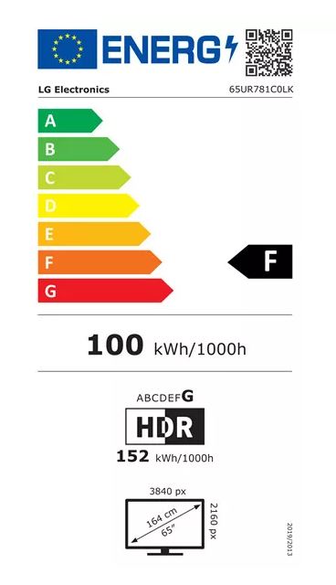 Etiqueta Energética