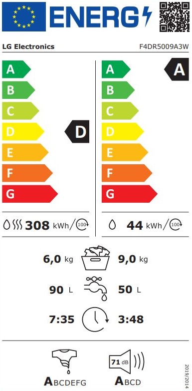 Etiqueta Energética