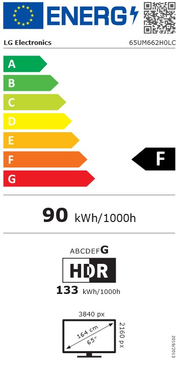 Etiqueta Energética