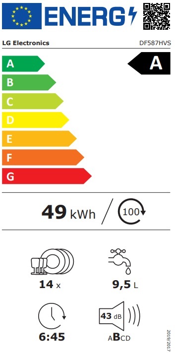 Etiqueta Energética