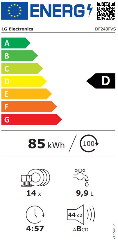 Etiqueta Energética