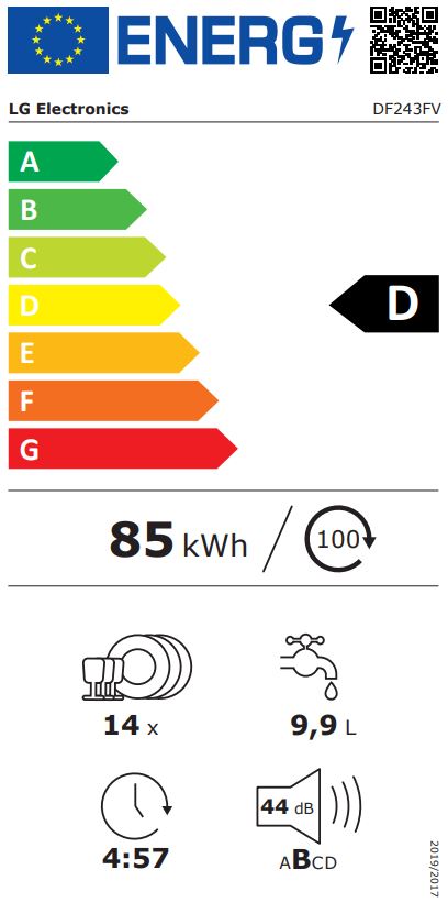 Etiqueta Energética
