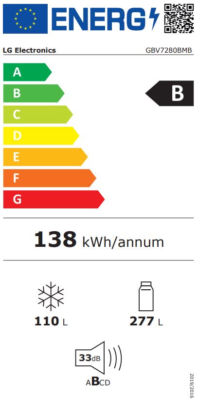 Etiqueta Energética