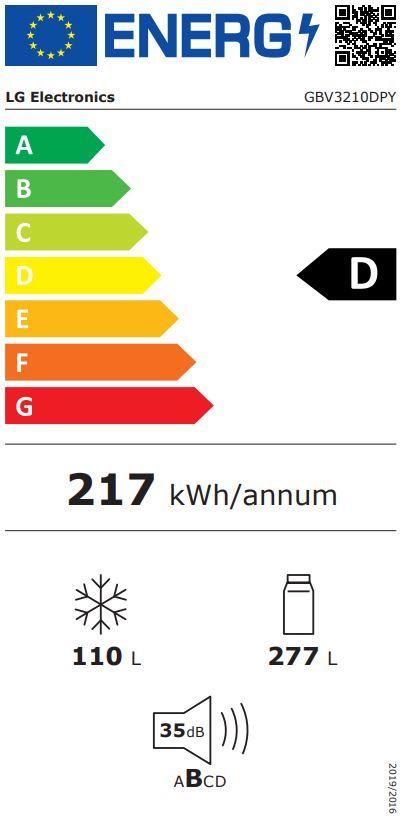 Etiqueta Energética