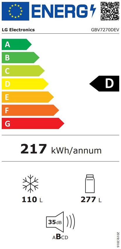 Etiqueta Energética