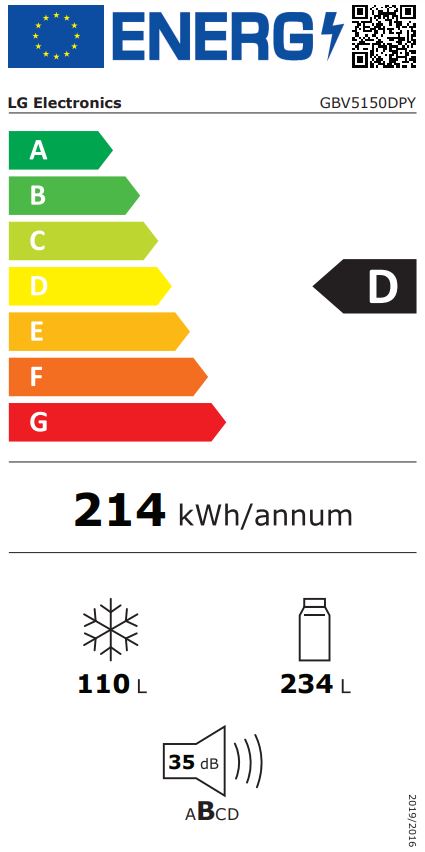 Etiqueta Energética