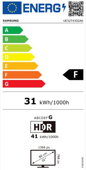 Etiqueta Energética