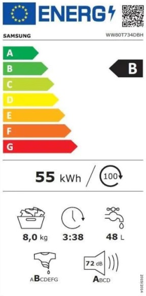 Etiqueta Energética