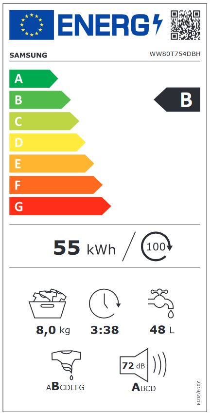 Etiqueta Energética