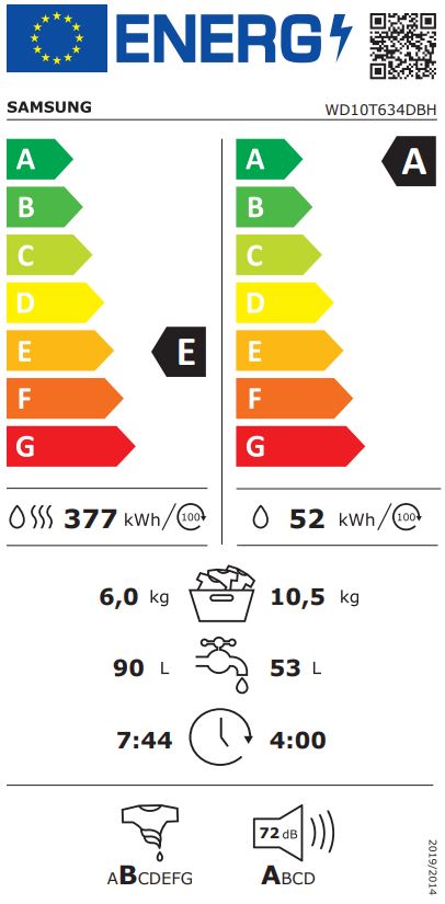 Etiqueta Energética