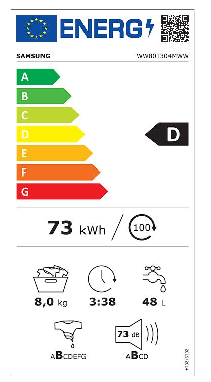 Etiqueta Energética