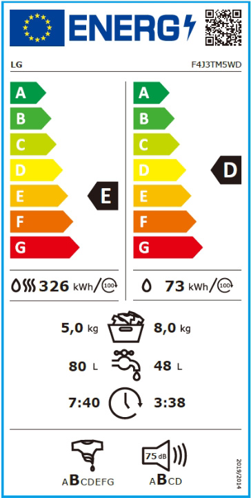 Etiqueta Energética