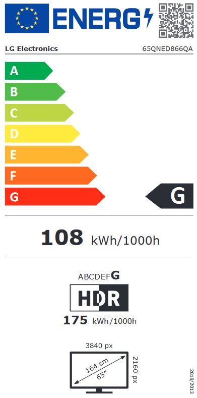 Etiqueta Energética