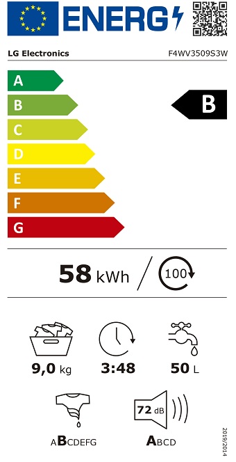 Etiqueta Energética