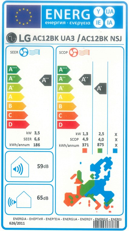 Etiqueta Energética