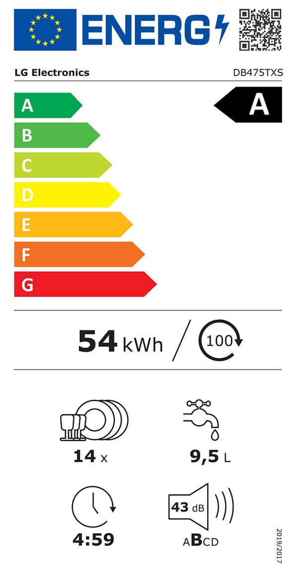 Etiqueta Energética