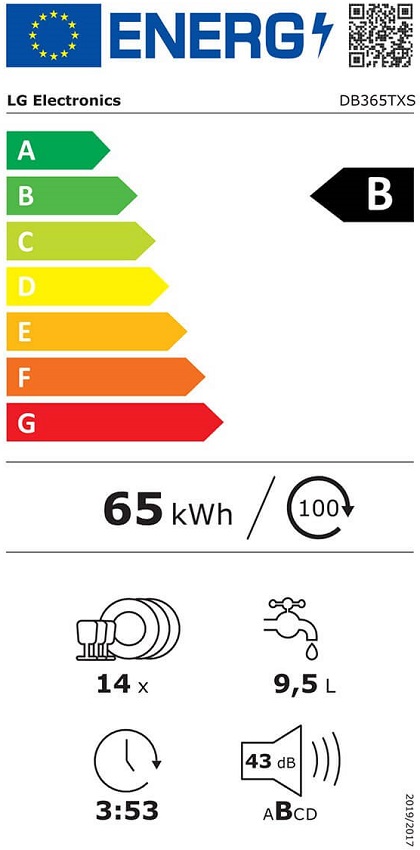 Etiqueta Energética