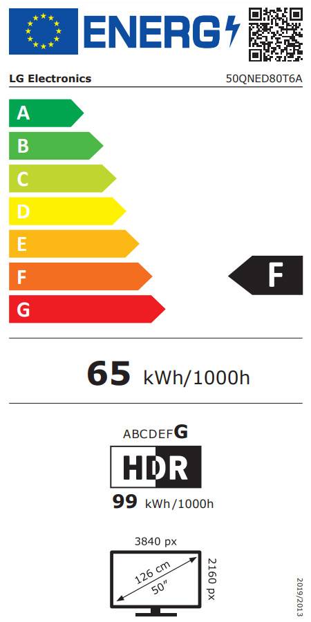 Etiqueta Energética