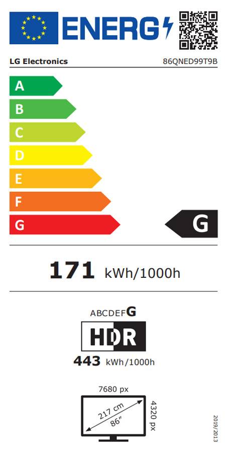 Etiqueta Energética
