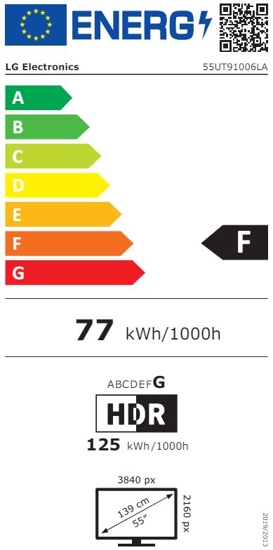Etiqueta Energética