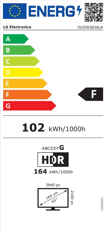 Etiqueta Energética