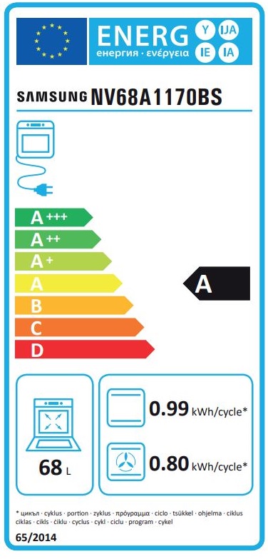 Etiqueta Energética
