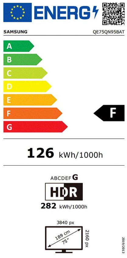 Etiqueta Energética