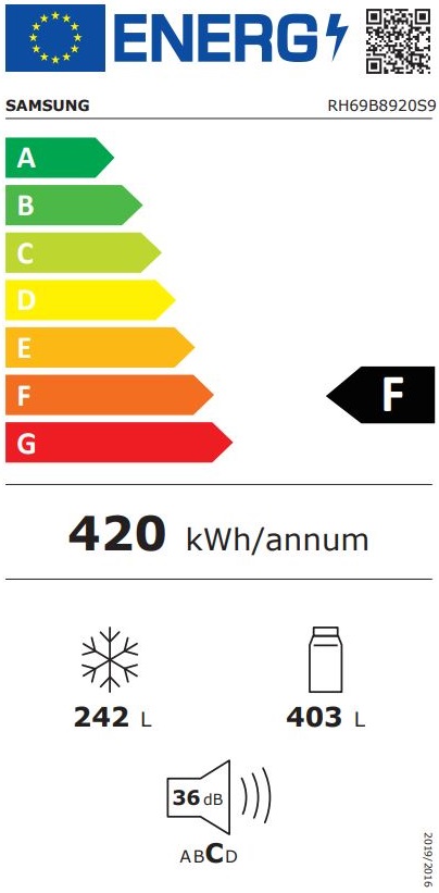 Etiqueta Energética