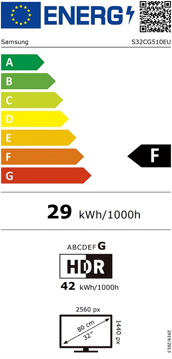 Etiqueta Energética