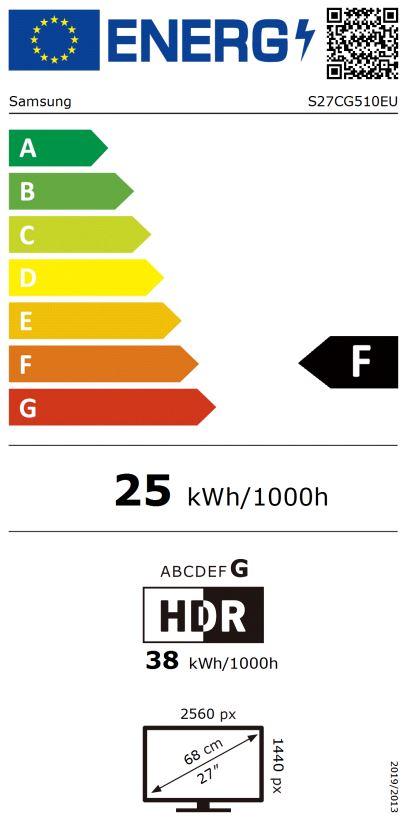 Etiqueta Energética