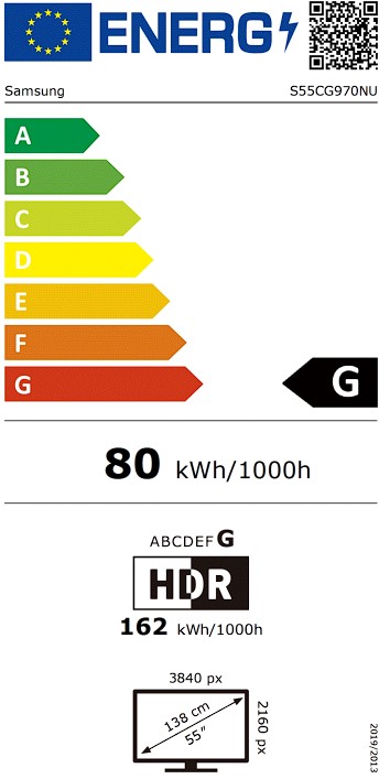 Etiqueta Energética