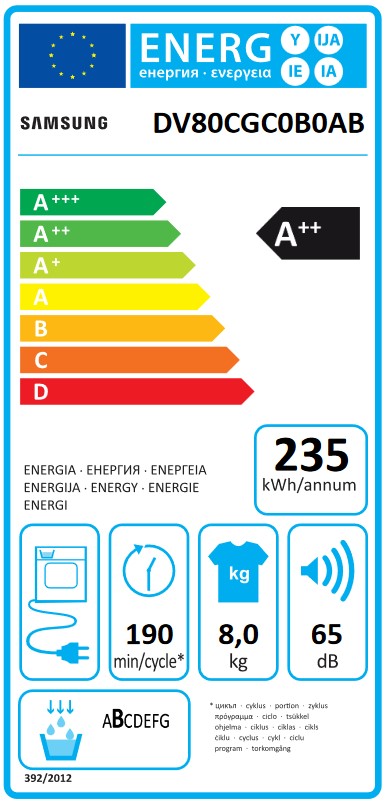 Etiqueta Energética