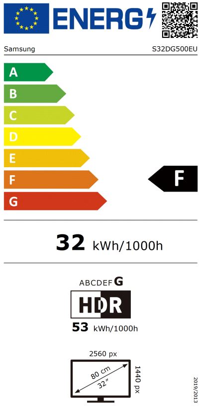 Etiqueta Energética