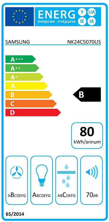 Etiqueta Energética