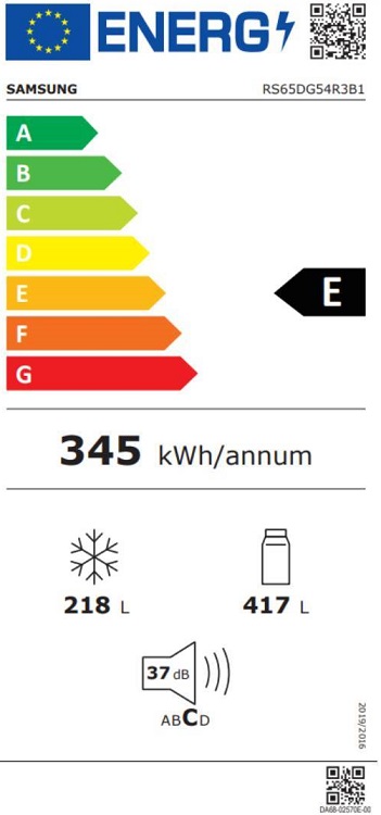 Etiqueta Energética
