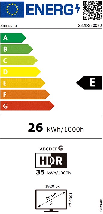 Etiqueta Energética