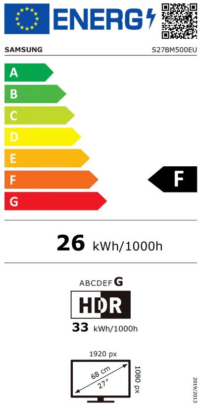 Etiqueta Energética