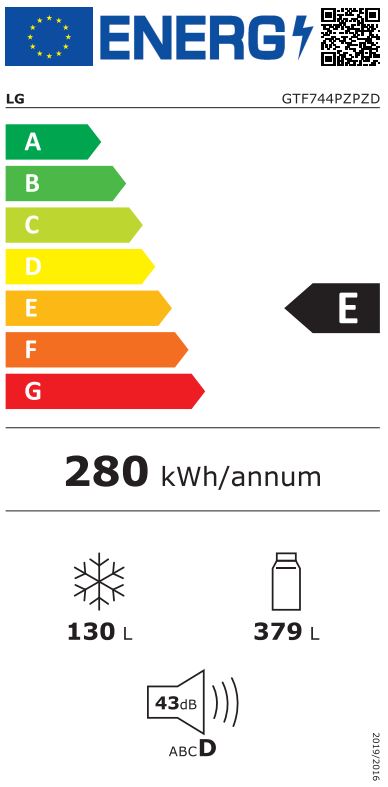 Etiqueta Energética