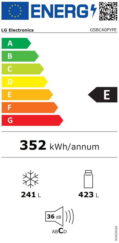 Etiqueta Energética