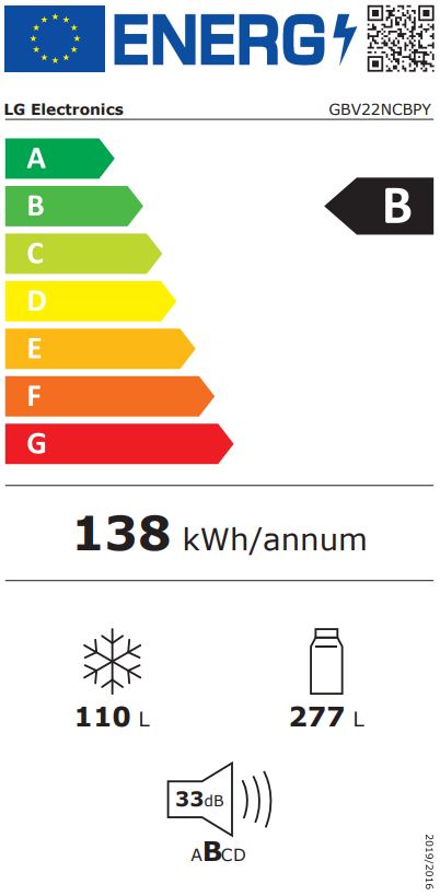 Etiqueta Energética
