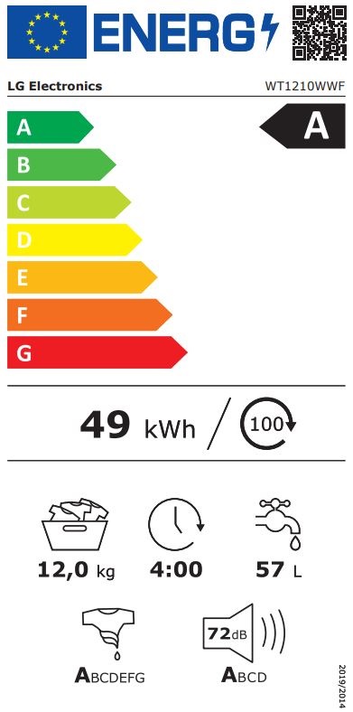 Etiqueta Energética